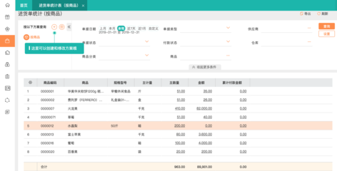 博兴企业erp软件定制 最新行业需求解析,帮你实现企业数字化转型