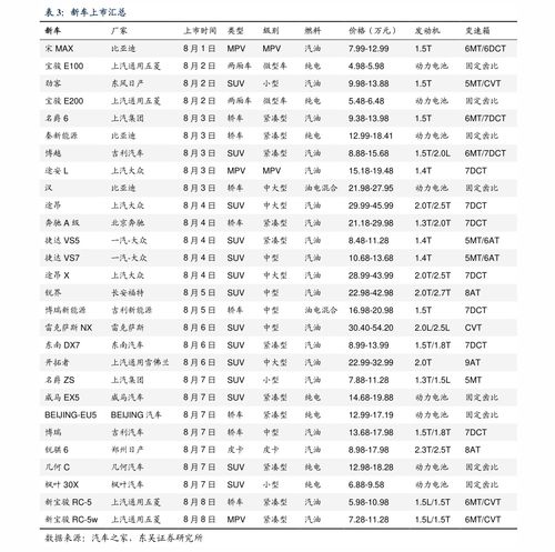 中国软件股票 中国铝业股票