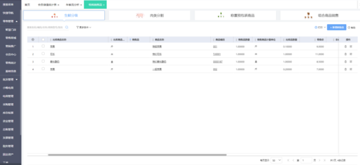 指纹定制 erp