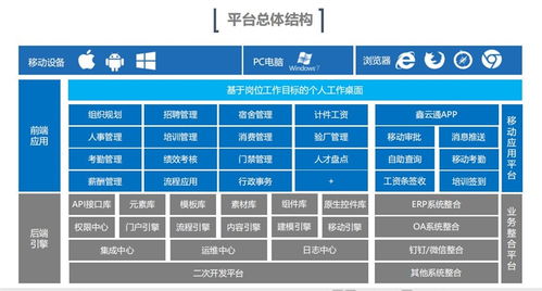 温州人事管理系统怎样适应不同行业的需求问题