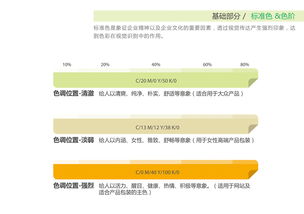 近期vi logo作品 绿色食品物流 马商到 西服定制品牌 印象一格 芝麻开门