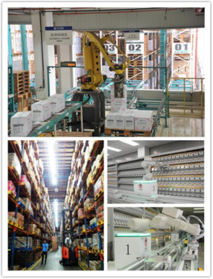 走进杭州华立仪器仪表总部 ERP定制参访考察学习行程安排