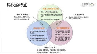 从饮茶与值班看人机协同 你的下一个同事会是机器人吗?在ERP定制中的思考