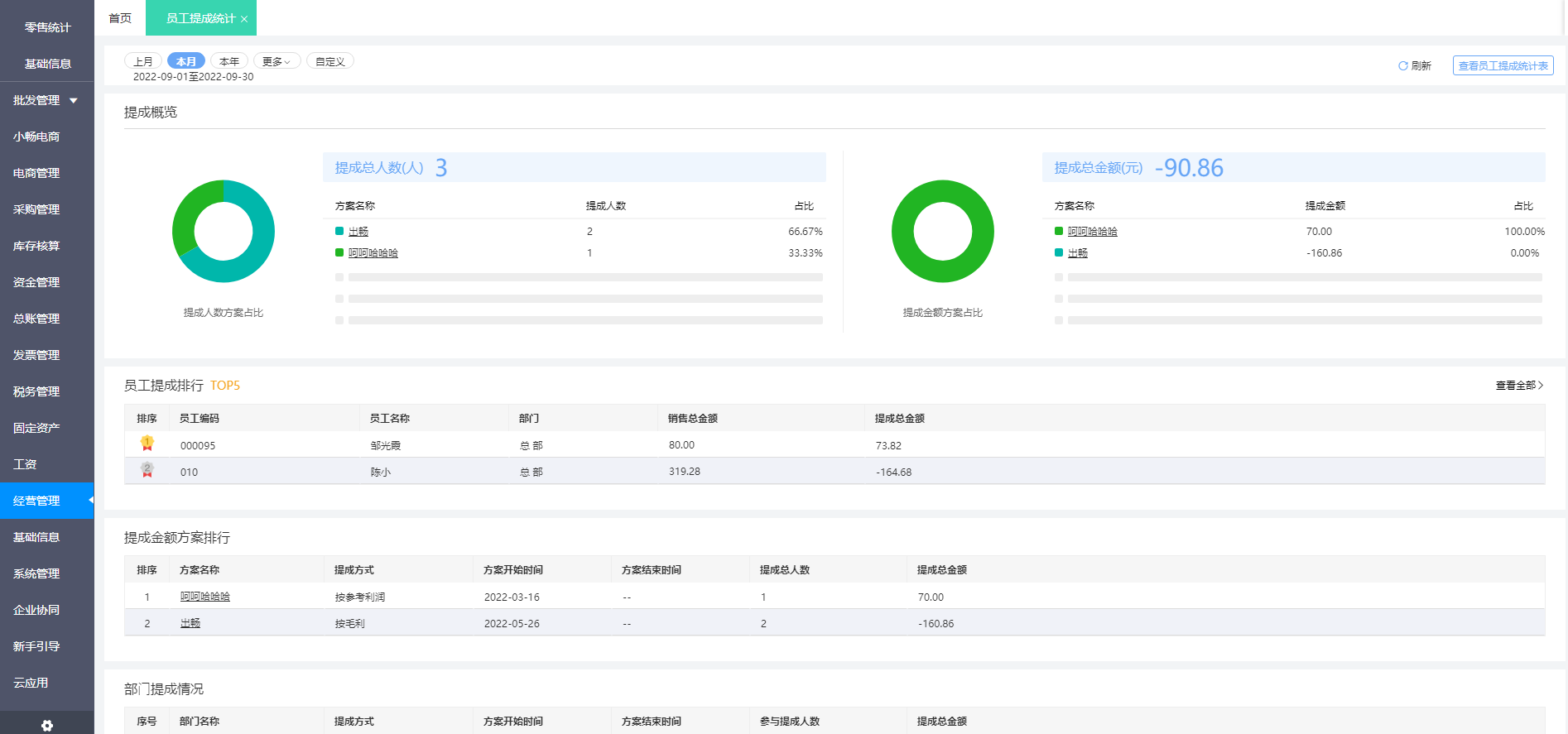 江苏ERP软件推荐与定制指南 如何选择最适合企业的管理系统